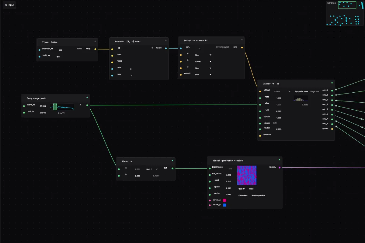 WavePhase node graph — audio, timing, and fixture wires on the Mapping canvas.