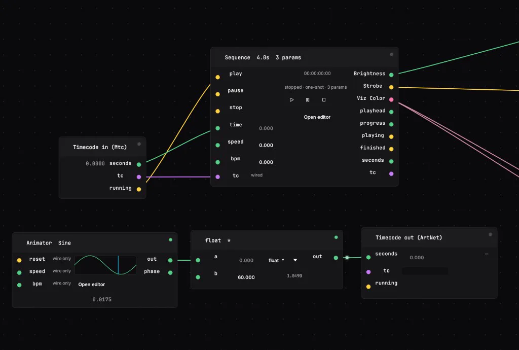 WavePhase sequence and timecode nodes wired for playback.
